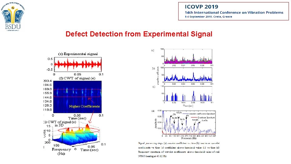 Defect Detection from Experimental Signal Defect Detection from Experimental Signal