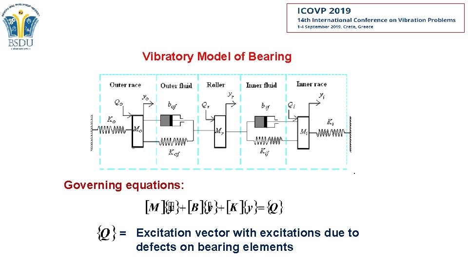 Vibratory Model of Bearing Governing equations: = Excitation vector with excitations due to defects Vibratory Model of Bearing Governing equations: = Excitation vector with excitations due to defects