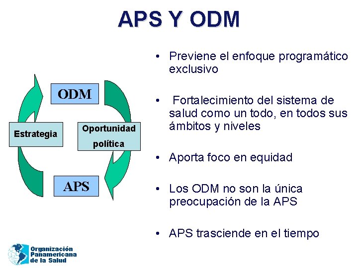 APS Y ODM • Previene el enfoque programático exclusivo ODM • Oportunidad Estrategia Fortalecimiento