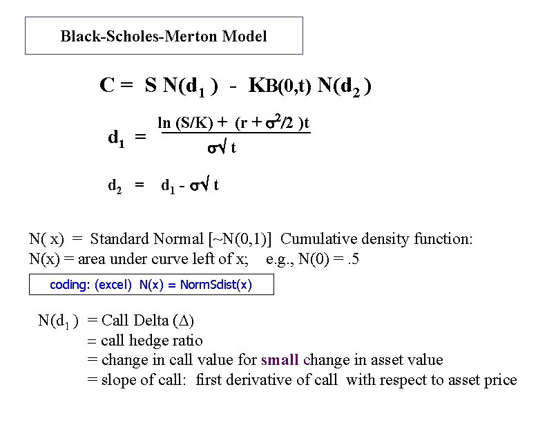 Black-Scholes-Merton Model C = S N(d 1 ) - KB(0, t) N(d 2 )