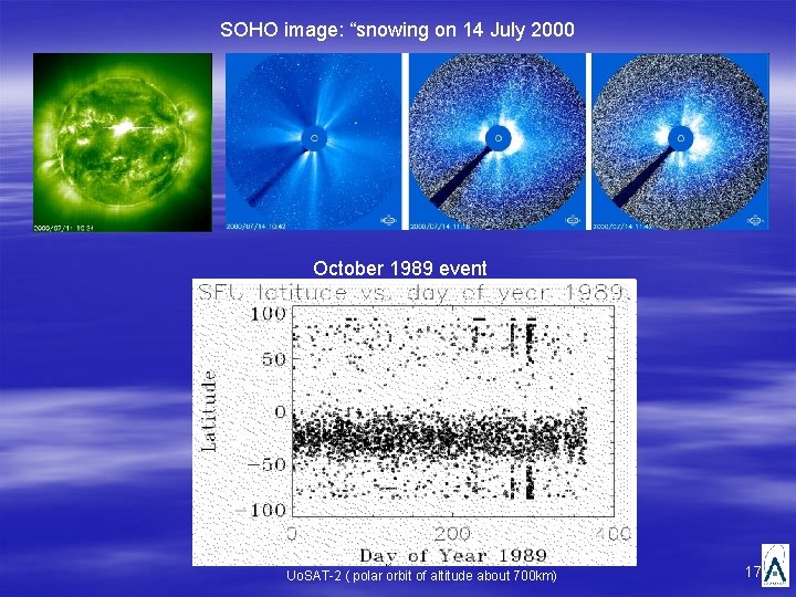 SOHO image: “snowing on 14 July 2000 October 1989 event Uo. SAT-2 ( polar