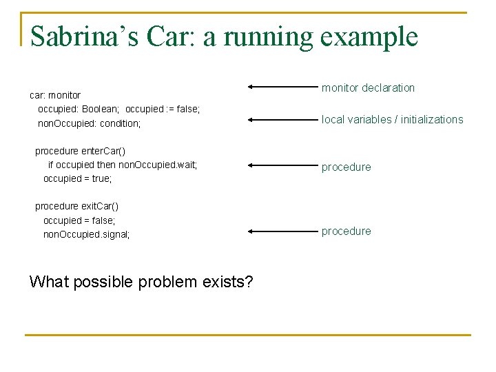 Sabrina’s Car: a running example car: monitor occupied: Boolean; occupied : = false; non.