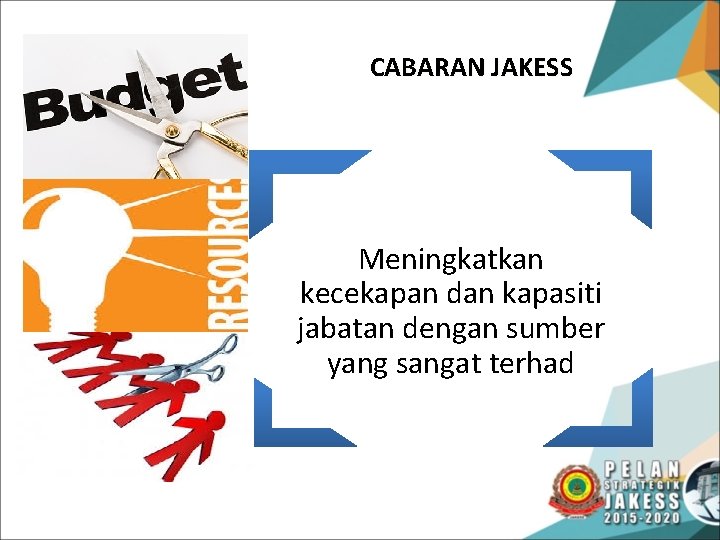 CABARAN JAKESS Meningkatkan kecekapan dan kapasiti jabatan dengan sumber yang sangat terhad 