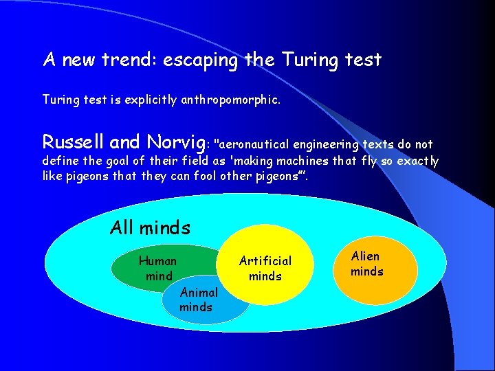 A new trend: escaping the Turing test is explicitly anthropomorphic. Russell and Norvig: "aeronautical