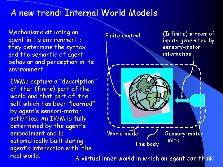 A new trend: Internal World Models Mechanisms situating an agent in its environment ;