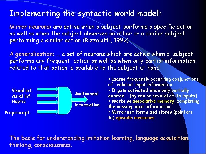Implementing the syntactic world model: Mirror neurons: are active when a subject performs a