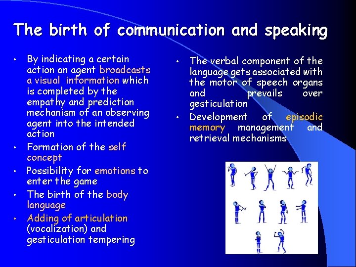 The birth of communication and speaking • • • By indicating a certain action