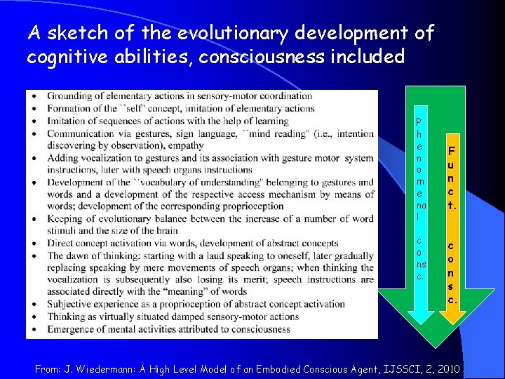 A sketch of the evolutionary development of cognitive abilities, consciousness included P h e