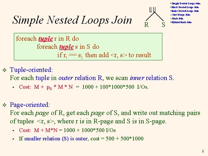 §Simple Nested Loops Join: §Block Nested Loops Join §Index Nested Loops Join Simple Nested