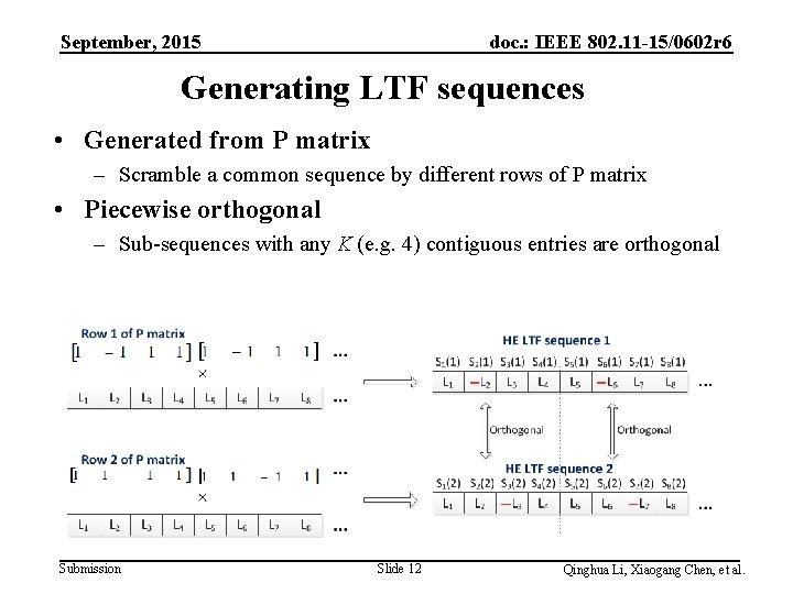 September, 2015 doc. : IEEE 802. 11 -15/0602 r 6 Generating LTF sequences •