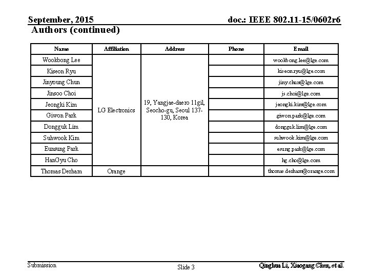 September, 2015 doc. : IEEE 802. 11 -15/0602 r 6 Authors (continued) Name Phone