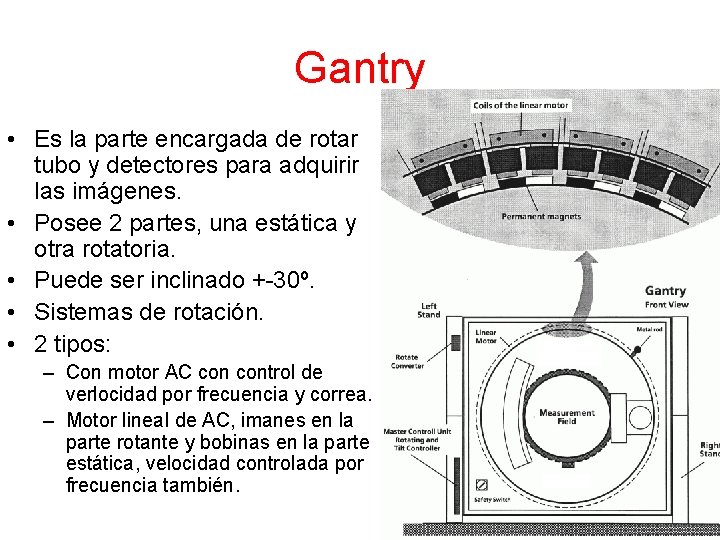 Gantry • Es la parte encargada de rotar tubo y detectores para adquirir las