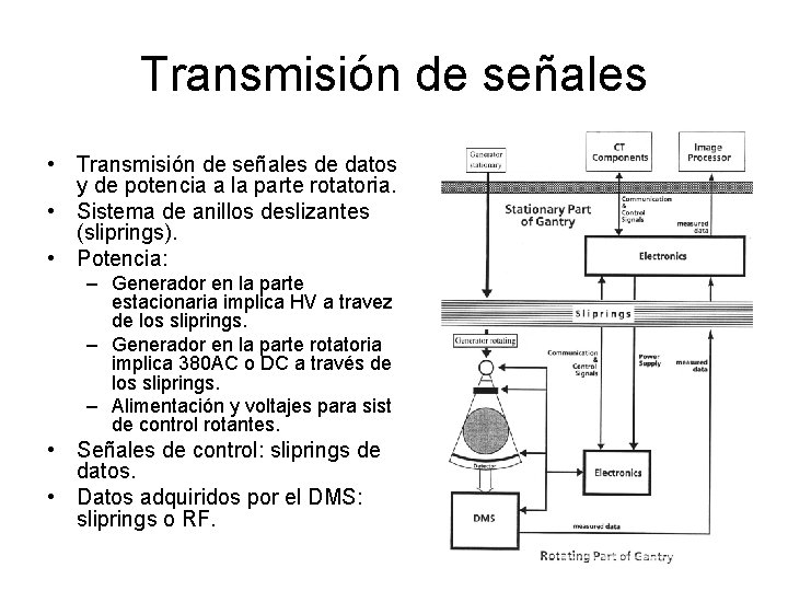Transmisión de señales • Transmisión de señales de datos y de potencia a la