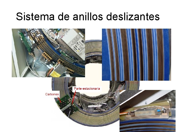 Sistema de anillos deslizantes 