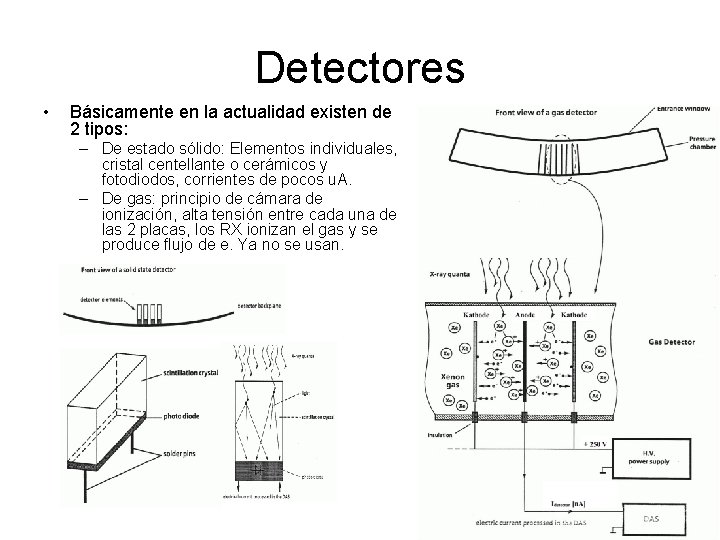 Detectores • Básicamente en la actualidad existen de 2 tipos: – De estado sólido: