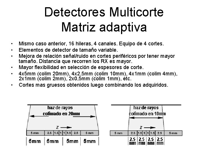 Detectores Multicorte Matriz adaptiva • • • Mismo caso anterior, 16 hileras, 4 canales.