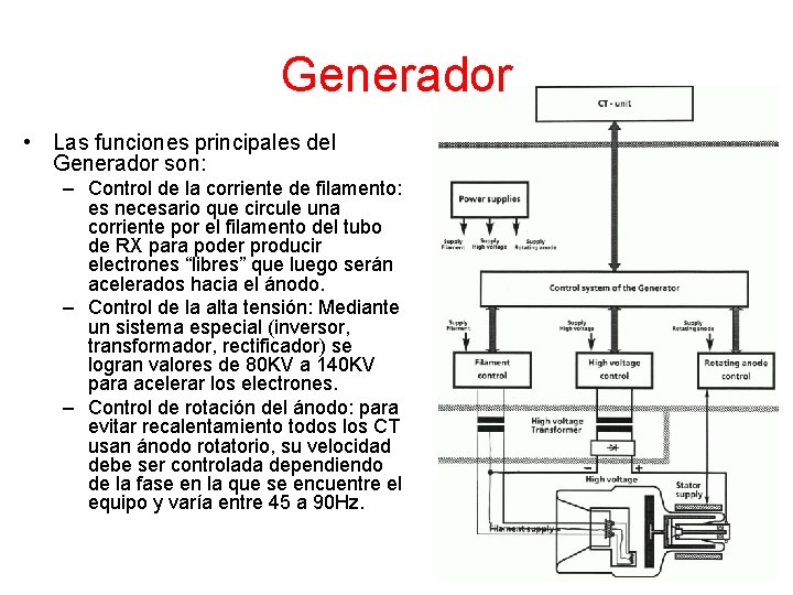 Generador • Las funciones principales del Generador son: – Control de la corriente de