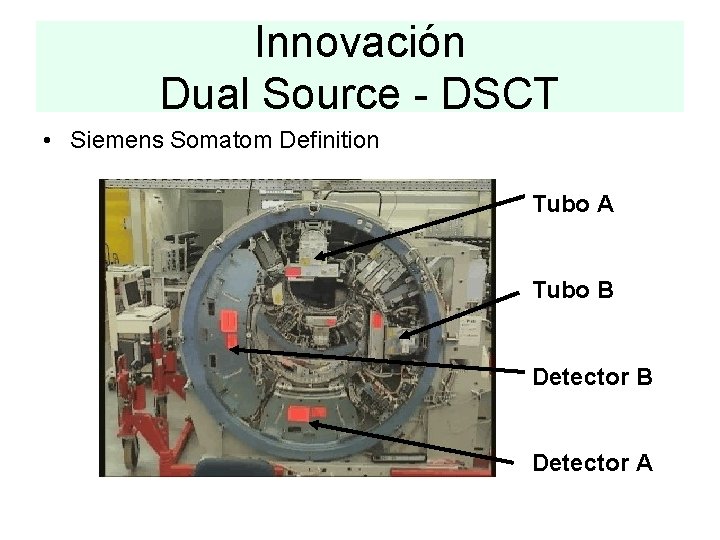 Innovación Dual Source - DSCT • Siemens Somatom Definition Tubo A Tubo B Detector