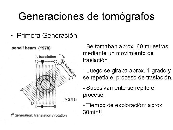Generaciones de tomógrafos • Primera Generación: - Se tomaban aprox. 60 muestras, mediante un