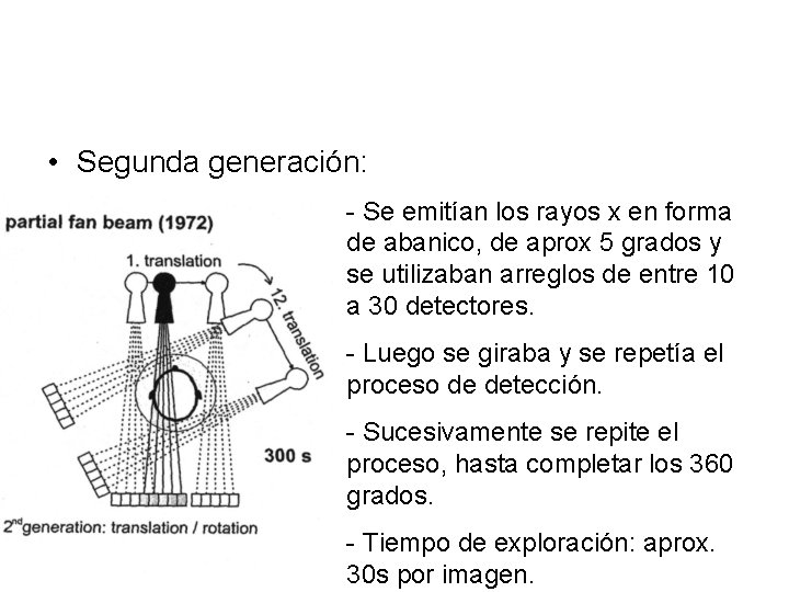  • Segunda generación: - Se emitían los rayos x en forma de abanico,