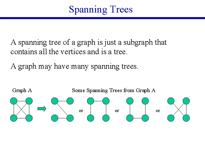 Spanning Trees A spanning tree of a graph is just a subgraph that contains