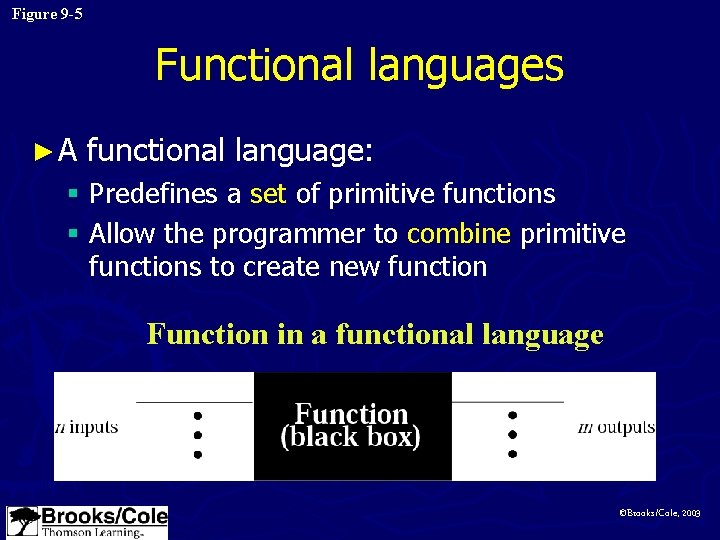 Figure 9 -5 Functional languages ►A functional language: § Predefines a set of primitive