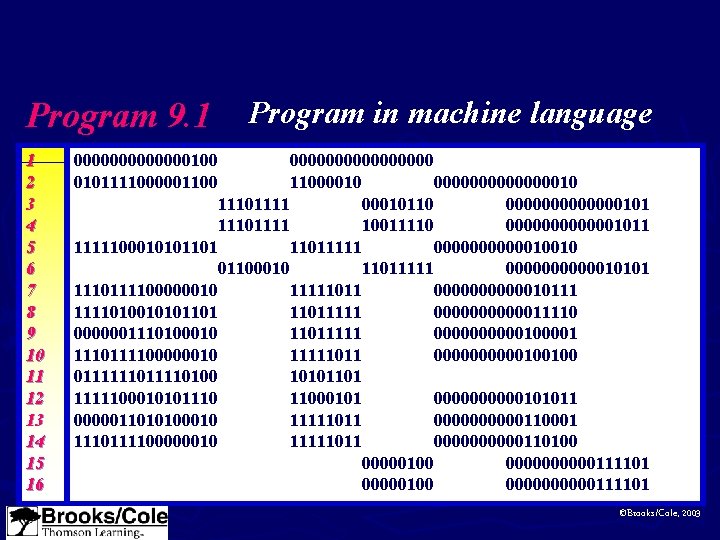 Program 9. 1 Program in machine language 1 2 3 4 5 6 7