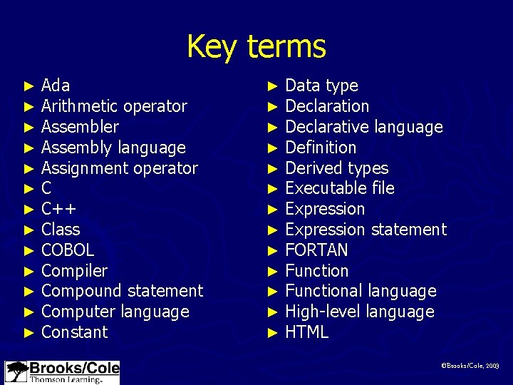 Key terms ► ► ► ► Ada Arithmetic operator Assembler Assembly language Assignment operator
