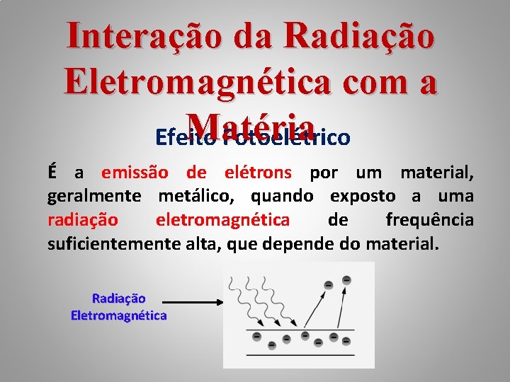 Interação da Radiação Eletromagnética com a Matéria Efeito Fotoelétrico É a emissão de elétrons