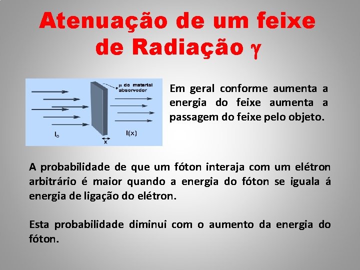 Atenuação de um feixe de Radiação Em geral conforme aumenta a energia do feixe