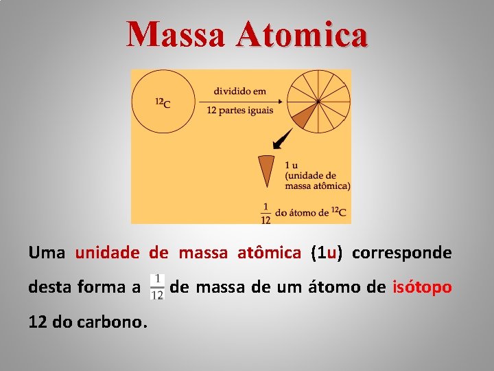 Massa Atomica Uma unidade de massa atômica (1 u) corresponde desta forma a de