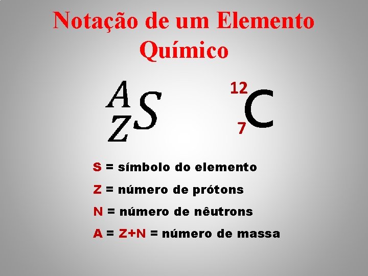 Notação de um Elemento Químico C 12 7 S = símbolo do elemento Z