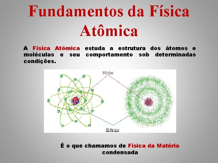 Fundamentos da Física Atômica A Física Atômica estuda a estrutura dos átomos e moléculas