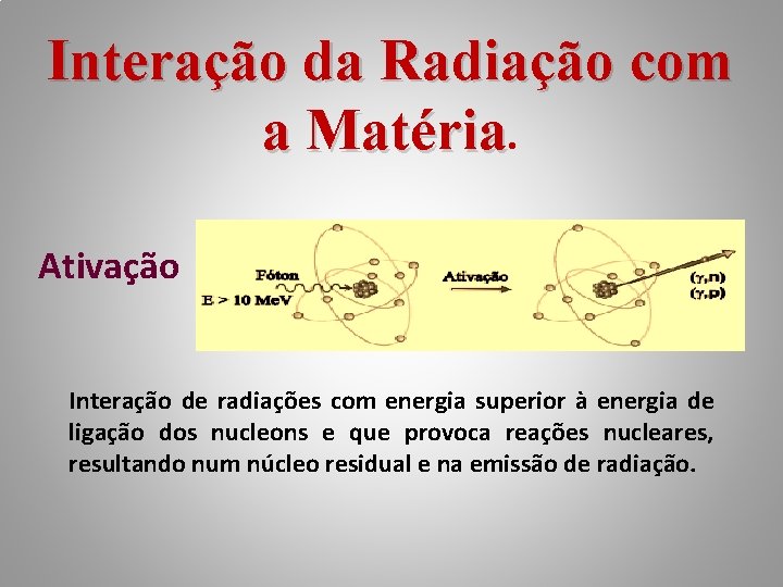 Interação da Radiação com a Matéria. Ativação Interação de radiações com energia superior à