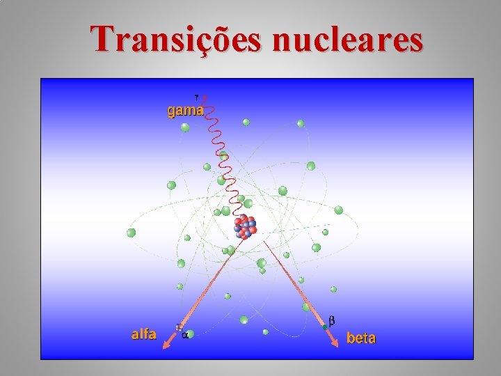 Transições nucleares 