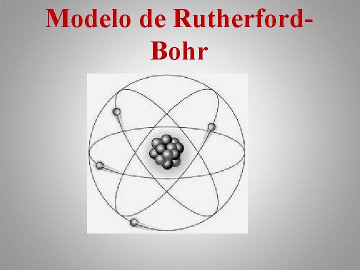 Modelo de Rutherford. Bohr 