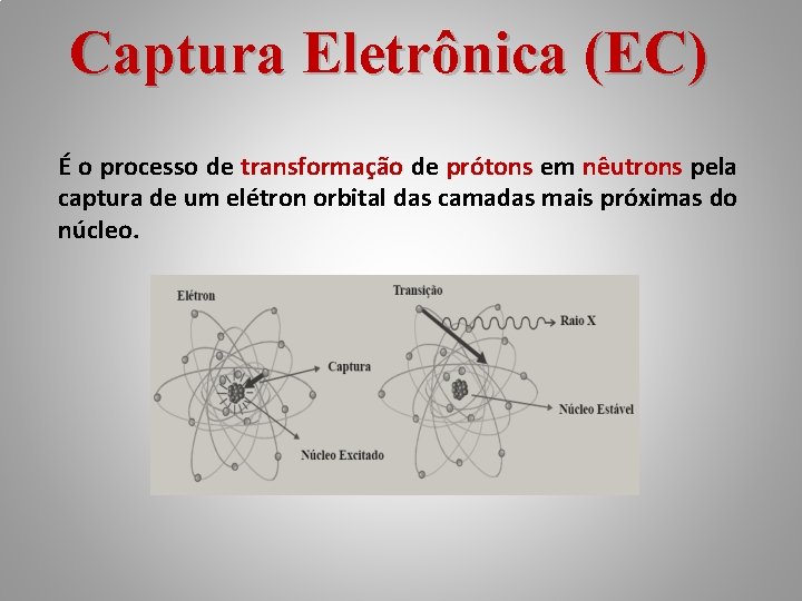 Captura Eletrônica (EC) É o processo de transformação de prótons em nêutrons pela captura