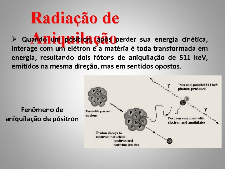 Radiação de Ø Quando um pósitron, após perder sua energia cinética, Aniquilação interage com