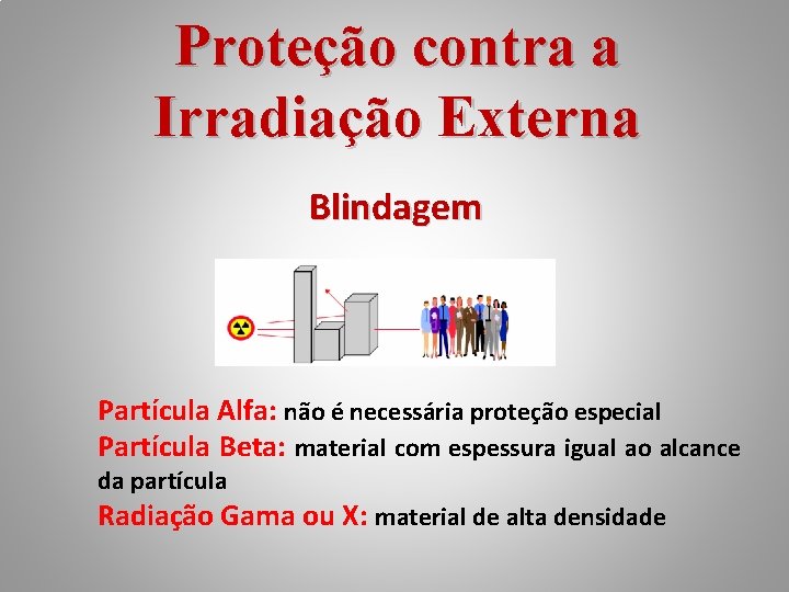 Proteção contra a Irradiação Externa Blindagem Partícula Alfa: não é necessária proteção especial Partícula