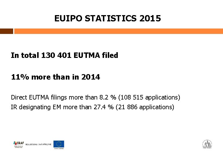 EUIPO STATISTICS 2015 In total 130 401 EUTMA filed 11% more than in 2014