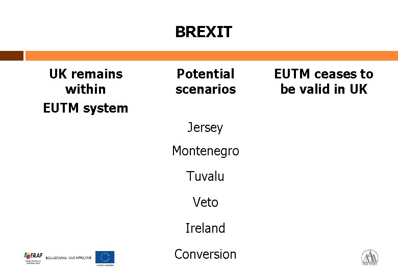 BREXIT UK remains within EUTM system Potential scenarios Jersey Montenegro Tuvalu Veto Ireland Conversion