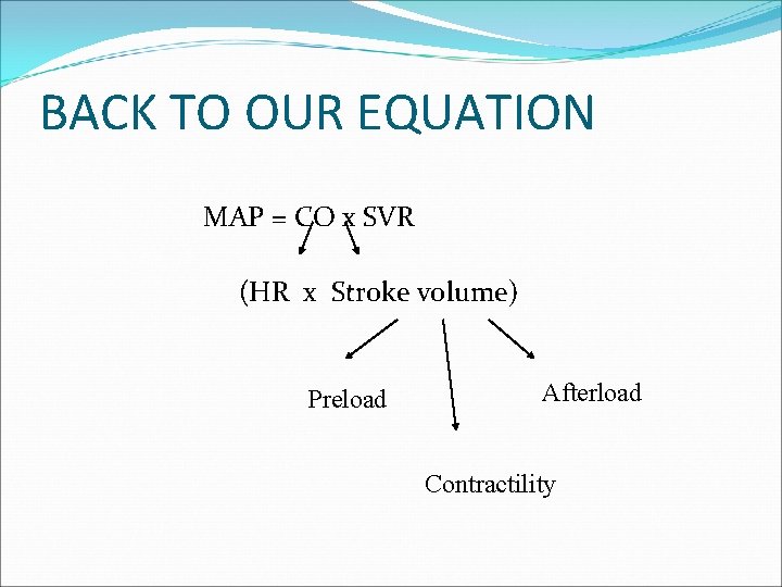 BACK TO OUR EQUATION MAP = CO x SVR (HR x Stroke volume) Preload