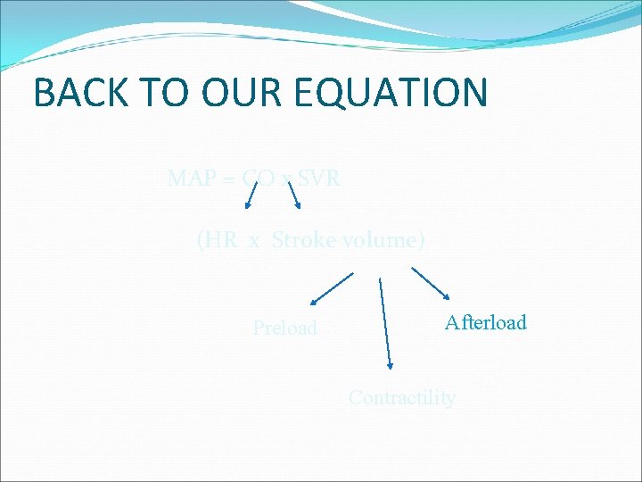 BACK TO OUR EQUATION MAP = CO x SVR (HR x Stroke volume) Preload