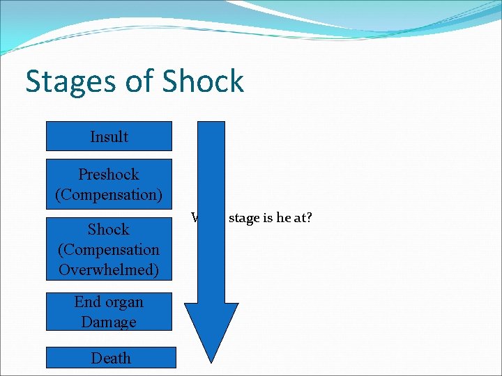 Stages of Shock Insult Preshock (Compensation) Shock (Compensation Overwhelmed) End organ Damage Death What