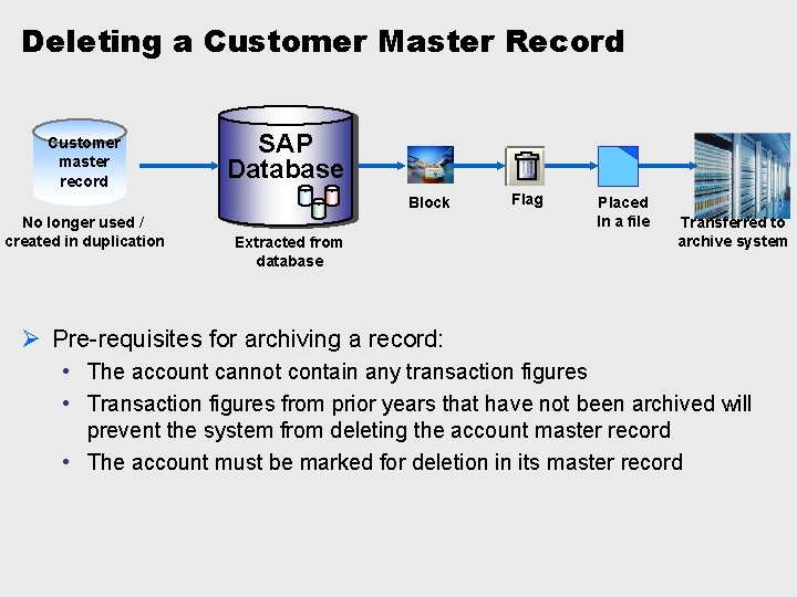 Deleting a Customer Master Record Customer master record SAP Database Block No longer used