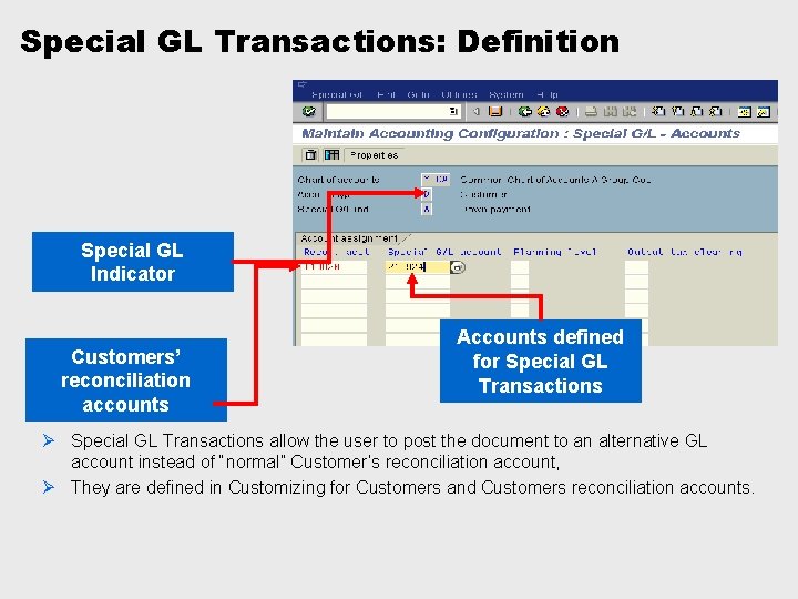 Special GL Transactions: Definition Special GL Indicator Customers’ reconciliation accounts Accounts defined for Special