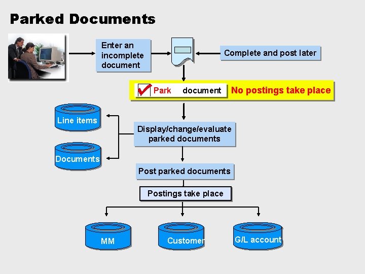 Parked Documents Enter an incomplete document Complete and post later Park Line items document