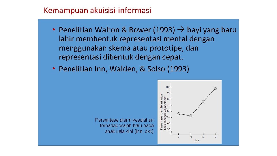 Kemampuan akuisisi-informasi • Penelitian Walton & Bower (1993) bayi yang baru lahir membentuk representasi