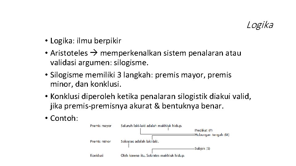 Logika • Logika: ilmu berpikir • Aristoteles memperkenalkan sistem penalaran atau validasi argumen: silogisme.