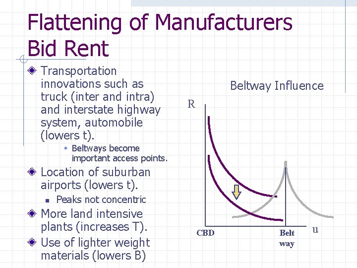 Flattening of Manufacturers Bid Rent Transportation innovations such as truck (inter and intra) and
